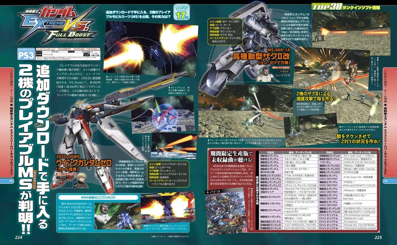 Gundam Extreme Vs Full Boost S 1st Paid Dlc Characters