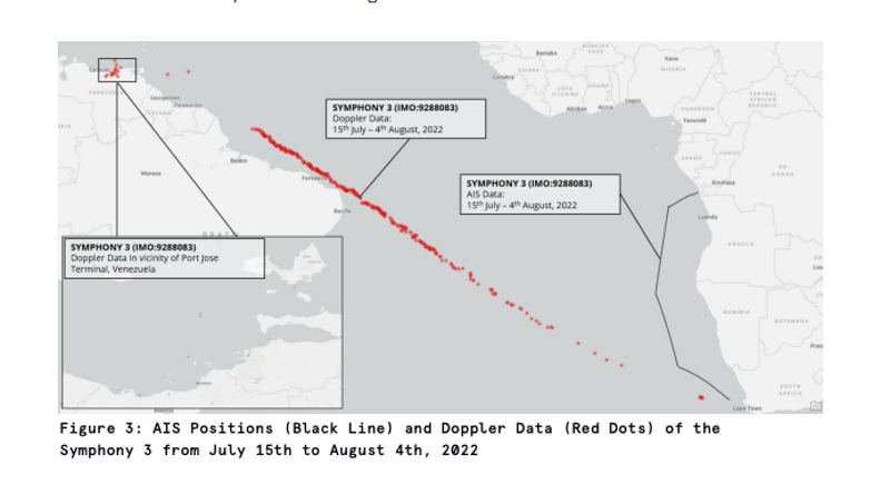 The coordinates transmitted by Symphony 3's AIS system, and its actual path according to radar analysis.