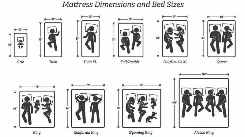Find The Right Mattress Size With This Guide