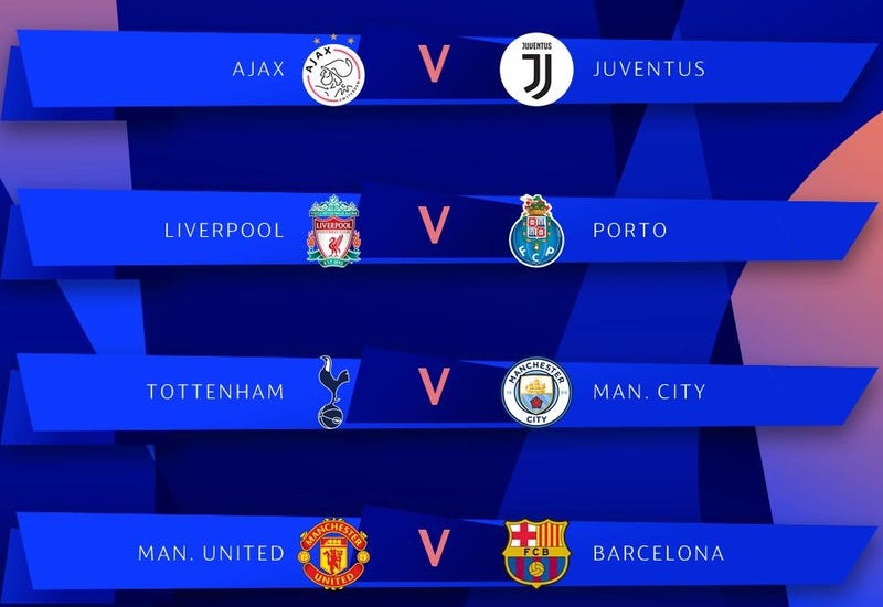 champions league path to final