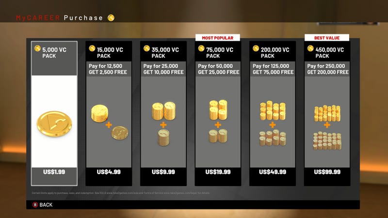 Nba 2k19 Is A Nightmarish Vision Of Our Microtransaction Stuffed