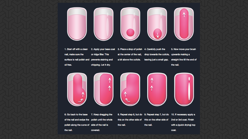 The Best Technique For Mess Free Nail Painting