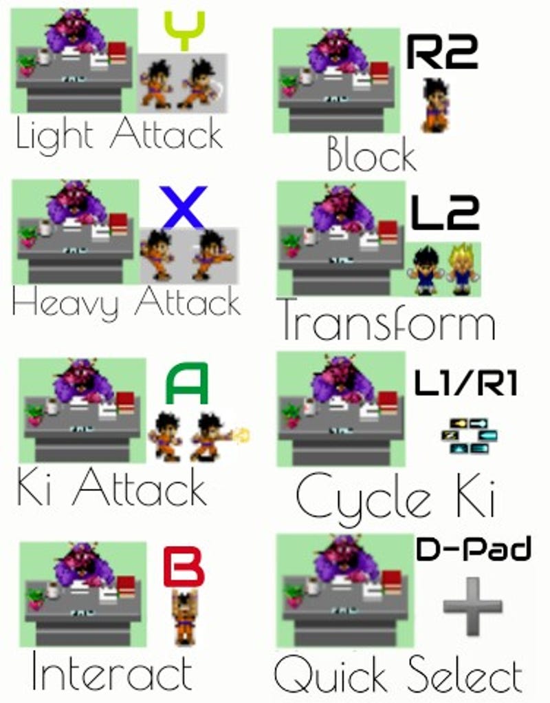 Wildest Dreams Legacy Of Goku Switch