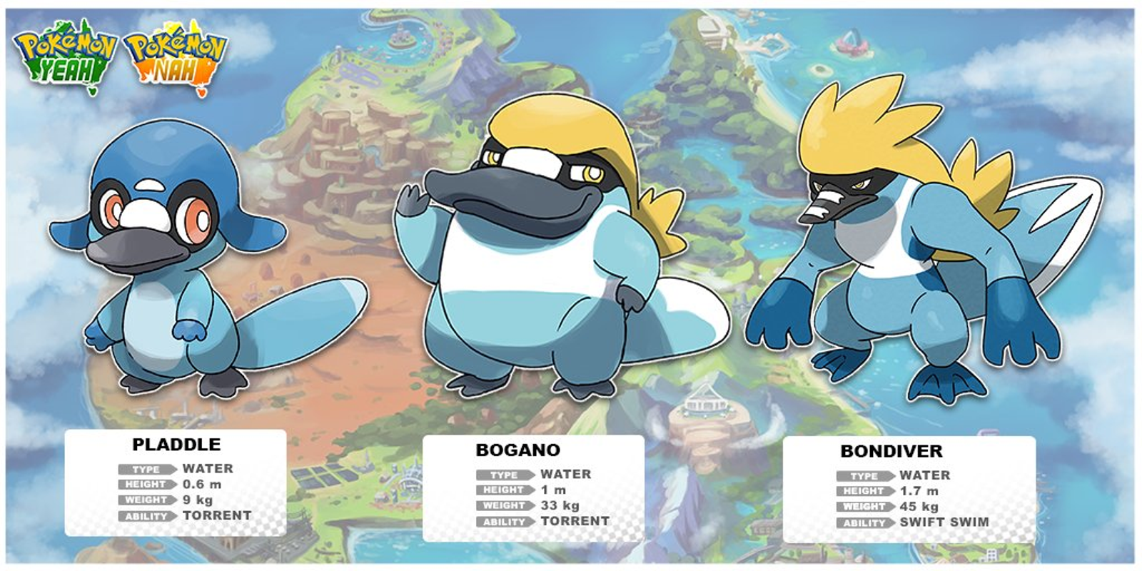 Pladdle is based on a platypus.The mullet on “Bogano” (a “Bogan” is a loaded word that dictionaries generously describe as “an uncouth or unsophisticated person regarded as being of low social status”) is a nice touch.