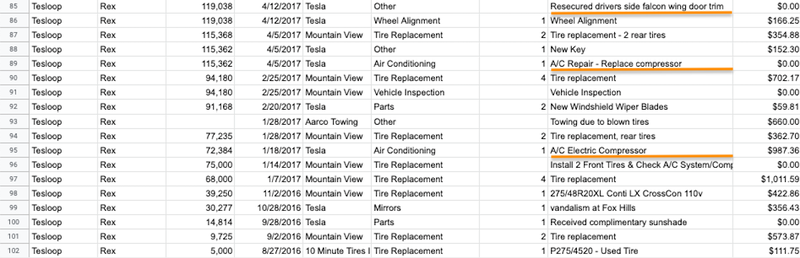 This Tesla Model X has driven over 400,000 miles but comes with repair