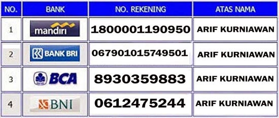 Nomor Rekening Pembayaran Nomor Rekening Pembayaran