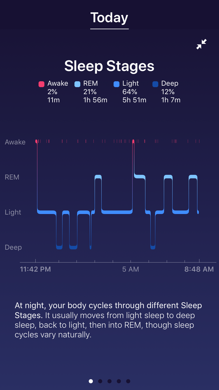 smartwatch with sleep tracking