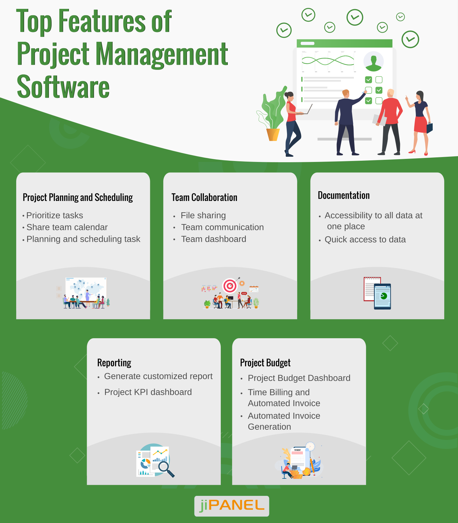 Project Management System Features