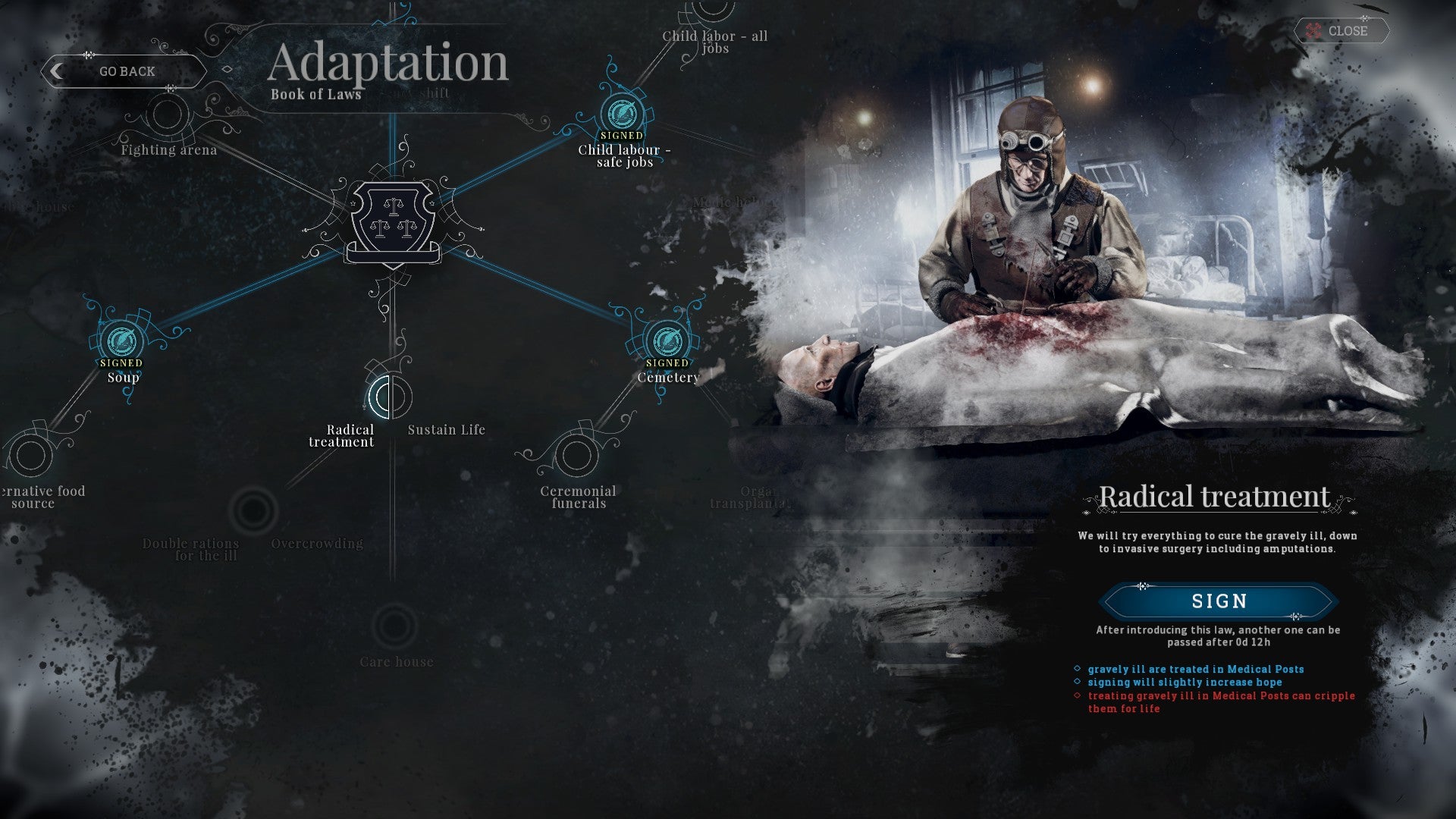 Frostpunk Is A City-Builder Where You Can Eat The Dead | Kotaku UK