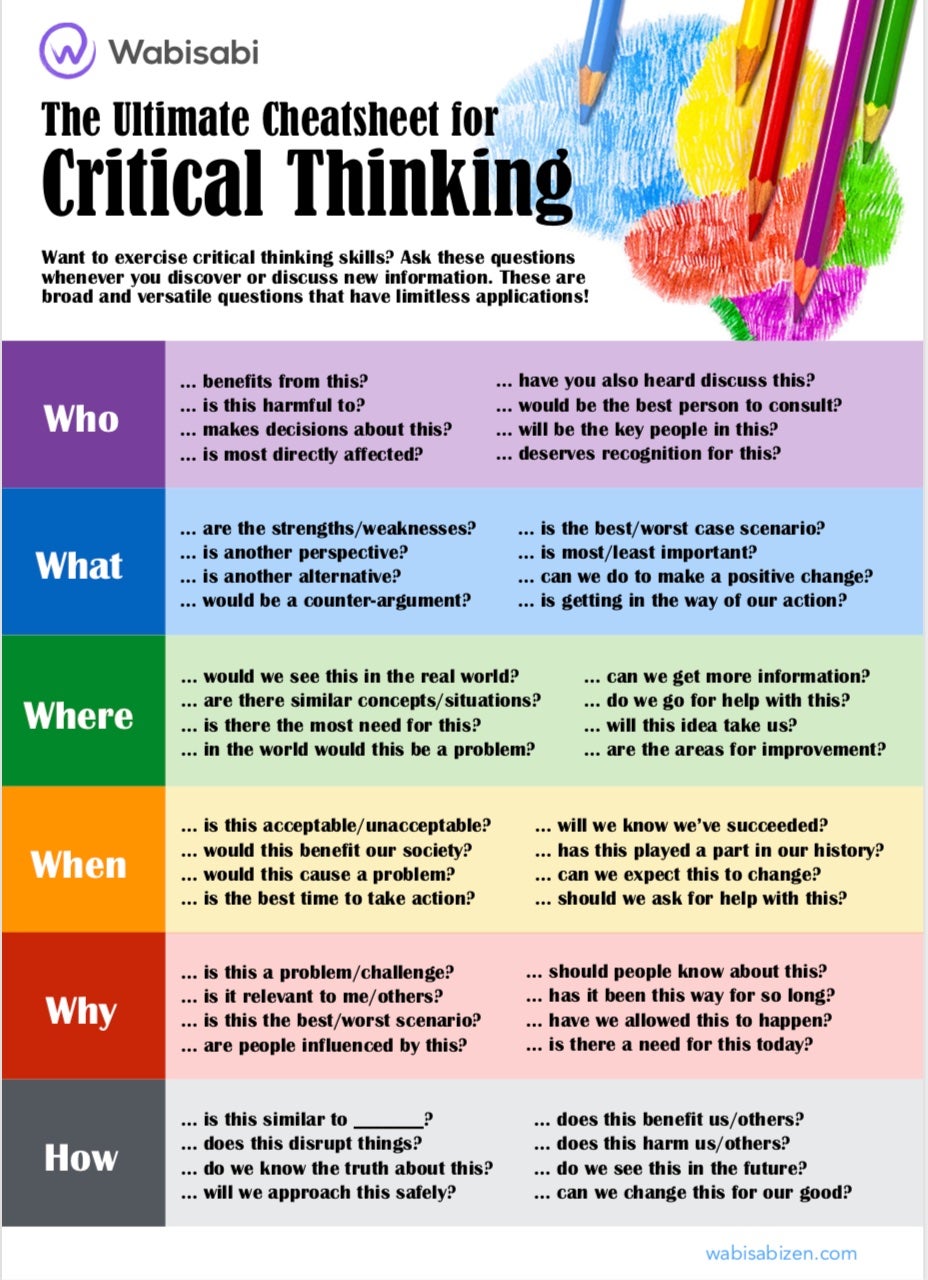critical thinking questions cheat sheet