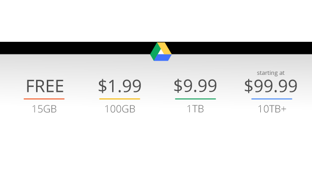 google drive pricing