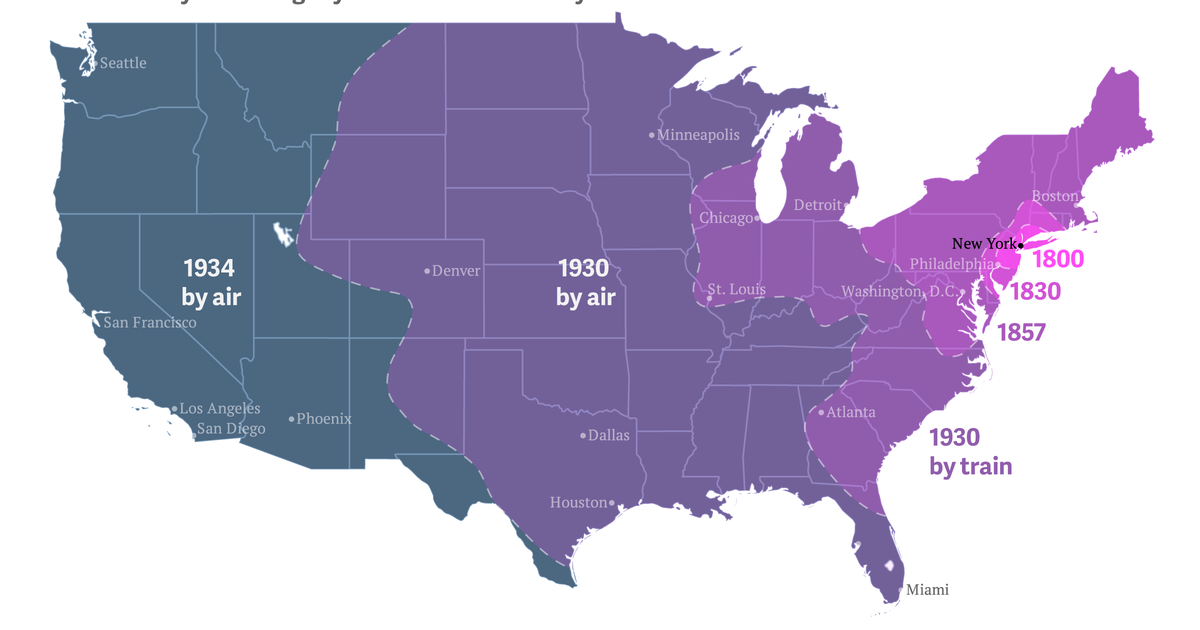 how far is new york