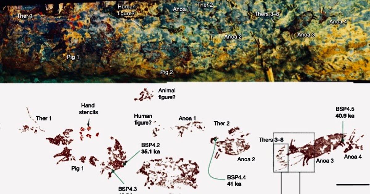 The World S Oldest Cave Art Was Just Dated And It Faces Oblivion Quartz   6aed933ba2c32757538a4cf3f4e73285.JPG