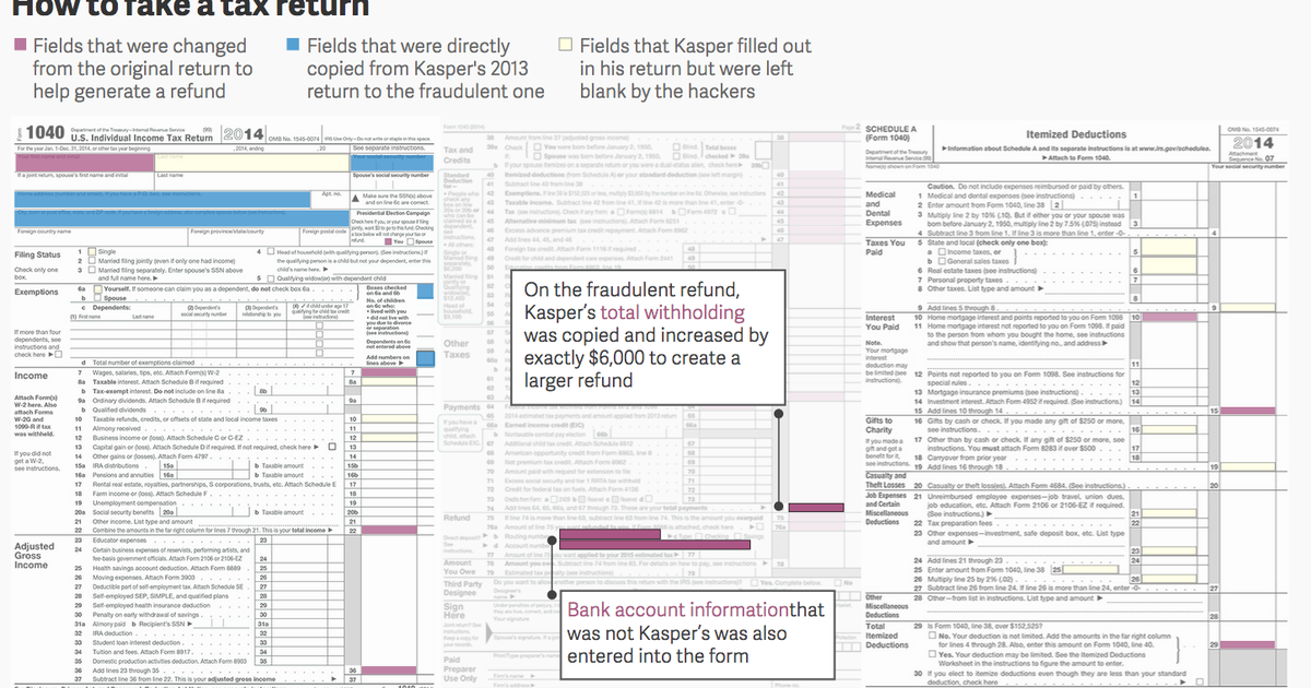 A rare detailed look inside the IRS's massive data breach, via a