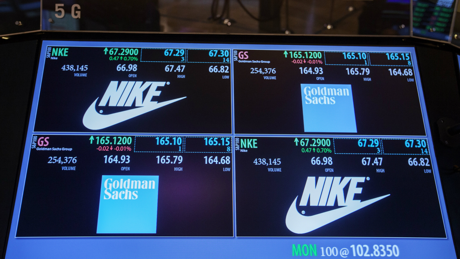 nike stock shares