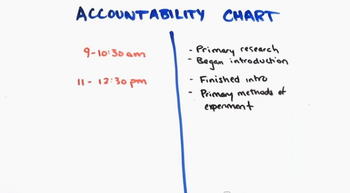 accountability chart