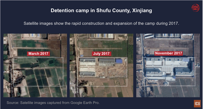 Satellite images show a detention camp created out of nothing over 9 months in 2017.