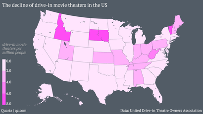 The decline of drive-in movie theaters in the US