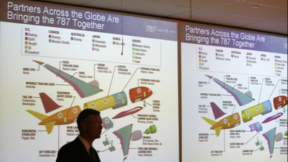 Boeing Dreamliner presentation