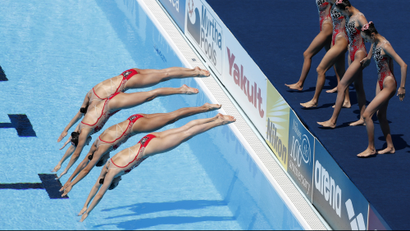 Synchronized swimming world championships