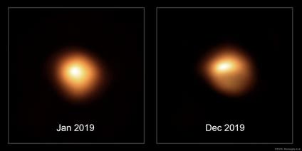 A picture showing the dimming of Betelgeuse in 2019.