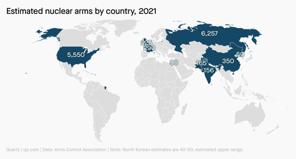 A map showing the estimate nuclear arms by country as of 2021. The US has 5,550 and Russia has 6,257.