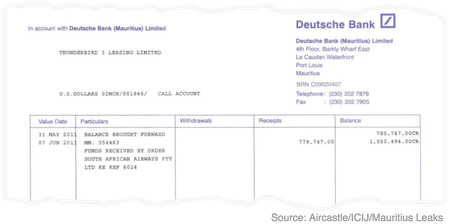 This bank statement from Deutsche Bank shows South African Airways paying 780,0 rand into Aircastle&#039;s Mauritius account