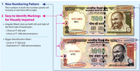 India-RBI-currency-notes