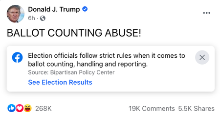 A Facebook post from Donald Trump, which reads &quot;BALLOT COUNTING ABUSE&quot;, carries a warning label, but has received thousands of likes, comments, and shares.