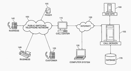 patent for calling over the web