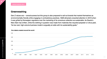 A powerpoint slide showing the rise of eco-friendly labels