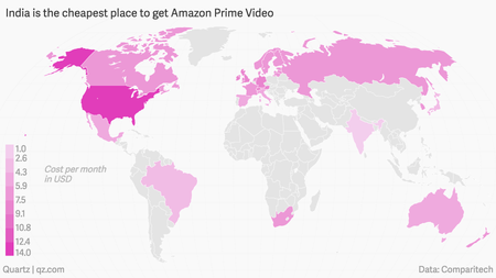 Amazon Prime Video cost