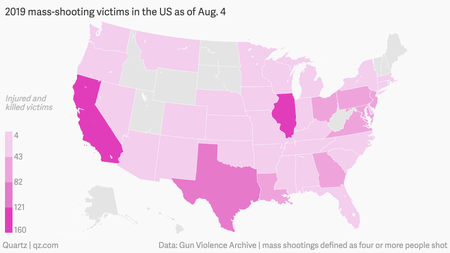 A map of the US injuries and deaths related to mass shootings as of 2019.