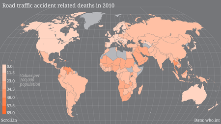 Country wise figures of road traffic related deaths in 2010.