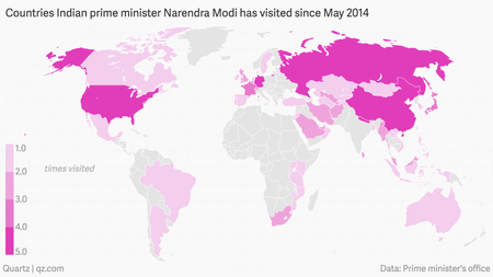 Countries visited by prime minister Narendra Modi since May 2014