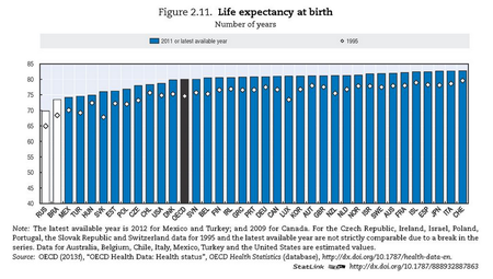 Italian men don’t like housework, Canada has too many rooms, and eight ...