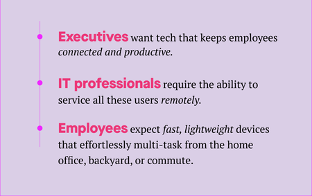 Executives want tech that keeps employees connected and productive. IT professionals require the ability to service all these users remotely. Employees expect fast, lightweight devices that effortlessly multi-task from the home office, backyard, or commute.