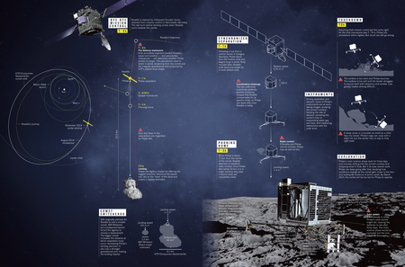 The Best Infographics Of 2015, And Why We Can’t Stop Looking At Them 