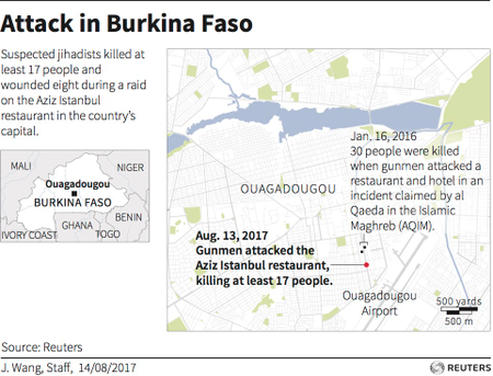 Map locating attack in Burkina Faso&#039;s capital.