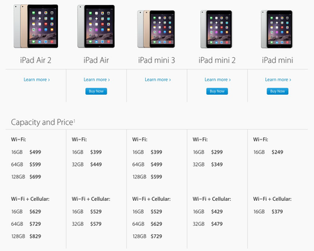 iPad Air 2 lineup