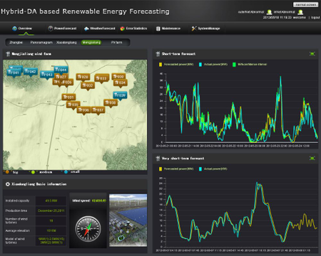 Sample user interface from IBM&#039;s Hyref energy forecasting system. The display shows the predicted amount of renewable energy (graph right) generated by a wind farm (map left) based on current and forecast weather conditions. The close relationship between the yellow lines (forecast energy) and blue line (actual energy), illustrates the high accuracy of the system (over 90%).
