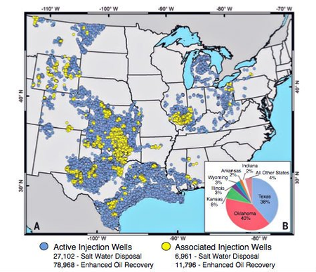 injection wells