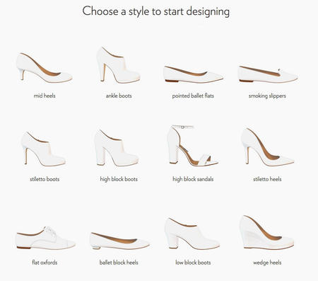 Nordstrom wants women to custom-design their perfect shoes — Quartz