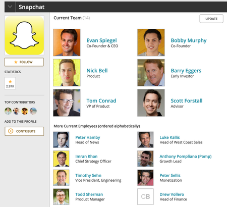 snapchat team profile page
