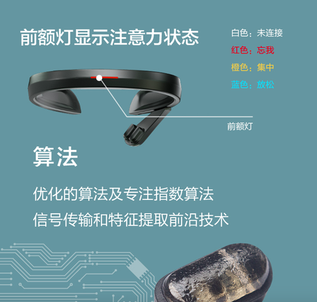 The headband&#039;s advertisement on JD.com. It says the different colors of the light, placed on the forehead of the product, indicate different levels of concentration, with red showing the highest level while blue the least.