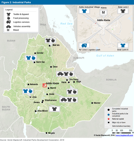 Industrial parks in Ethiopia