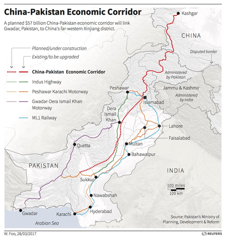 China-Pakistan Economic Corridor.