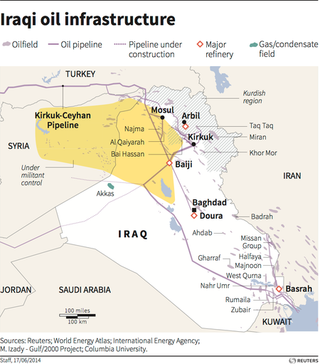 Baiji is at the center of this oil map of Iraq.