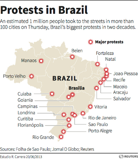 Brazil protest graphic