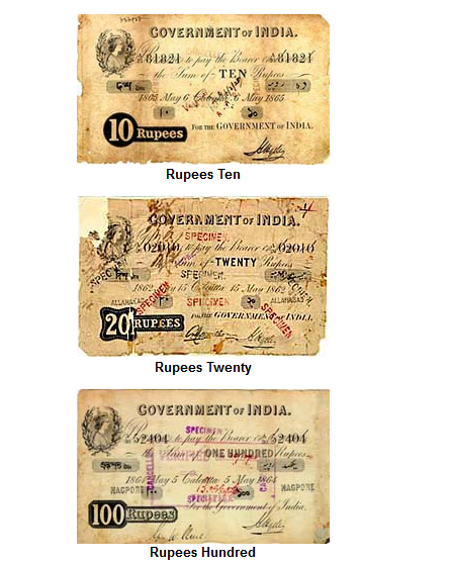 India-monetary-history-currency